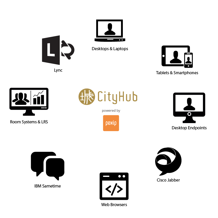 Cityhub Video Conferencing, powered by Pexip