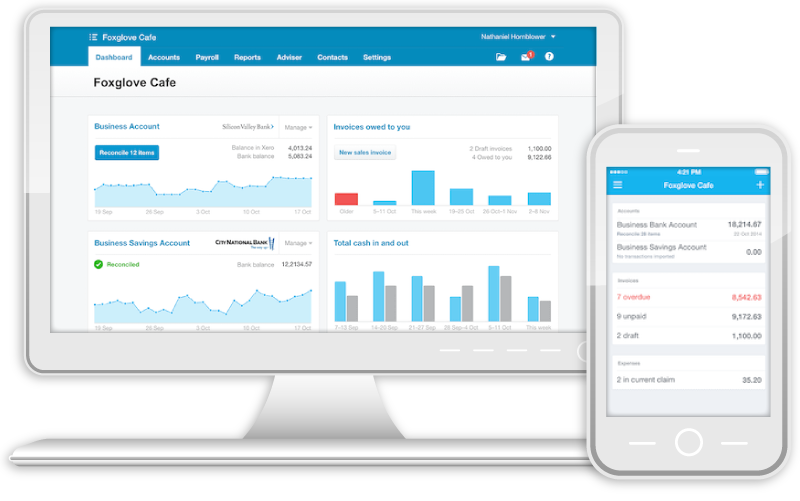 Xero dashboard