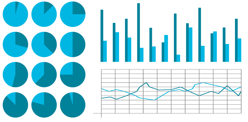 Xero reporting