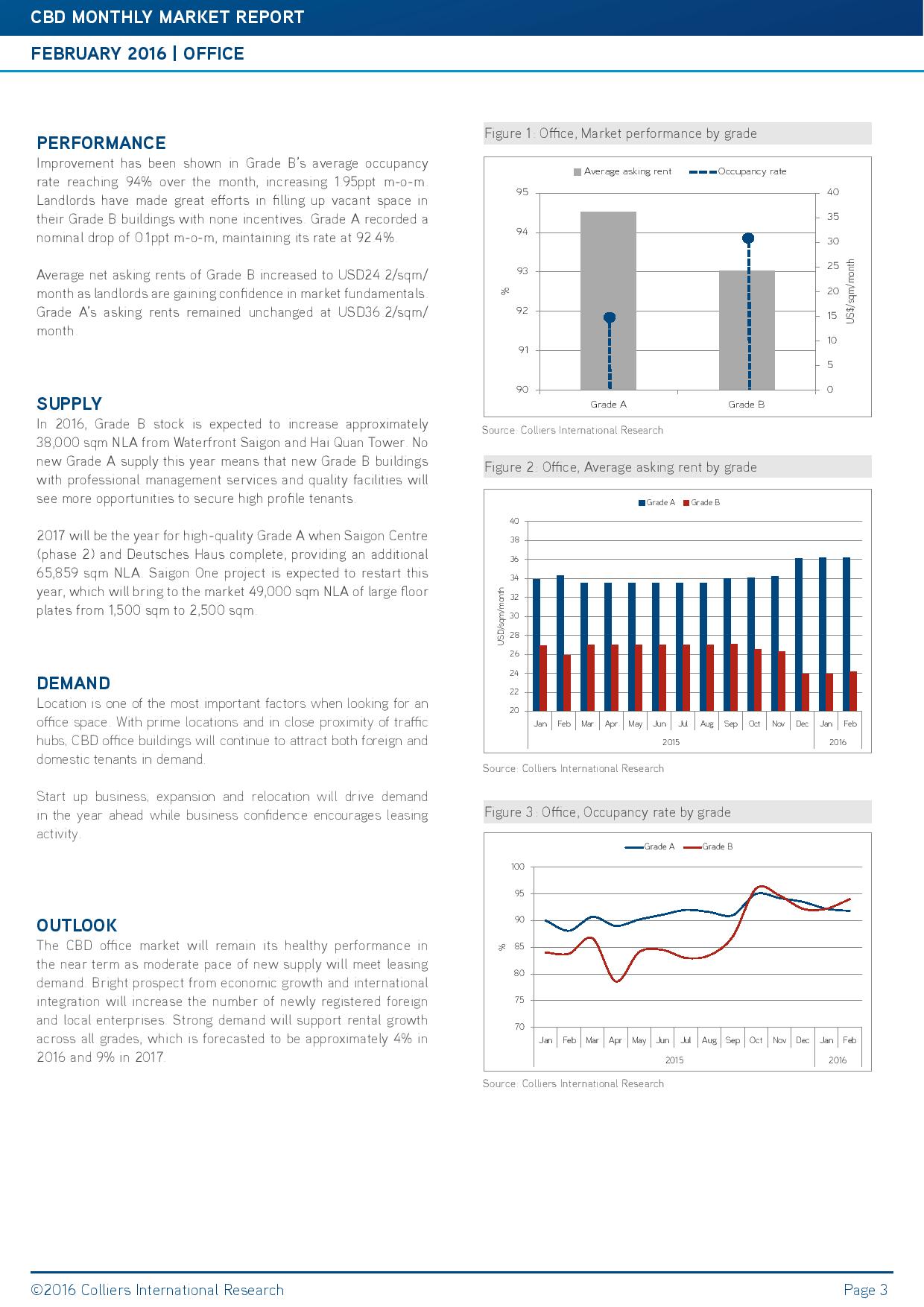 Colliers_HCMC_CBD report_Feb 2016_ENG-page-003