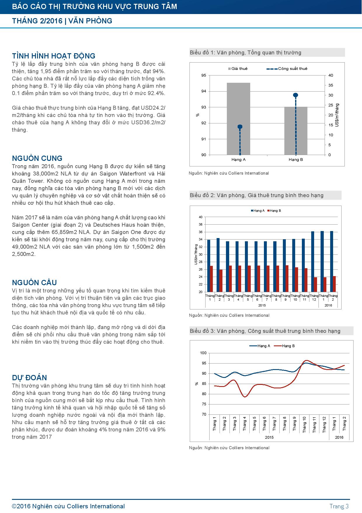 Colliers_HCMC_CBD report_Feb 2016_VIE-page-003