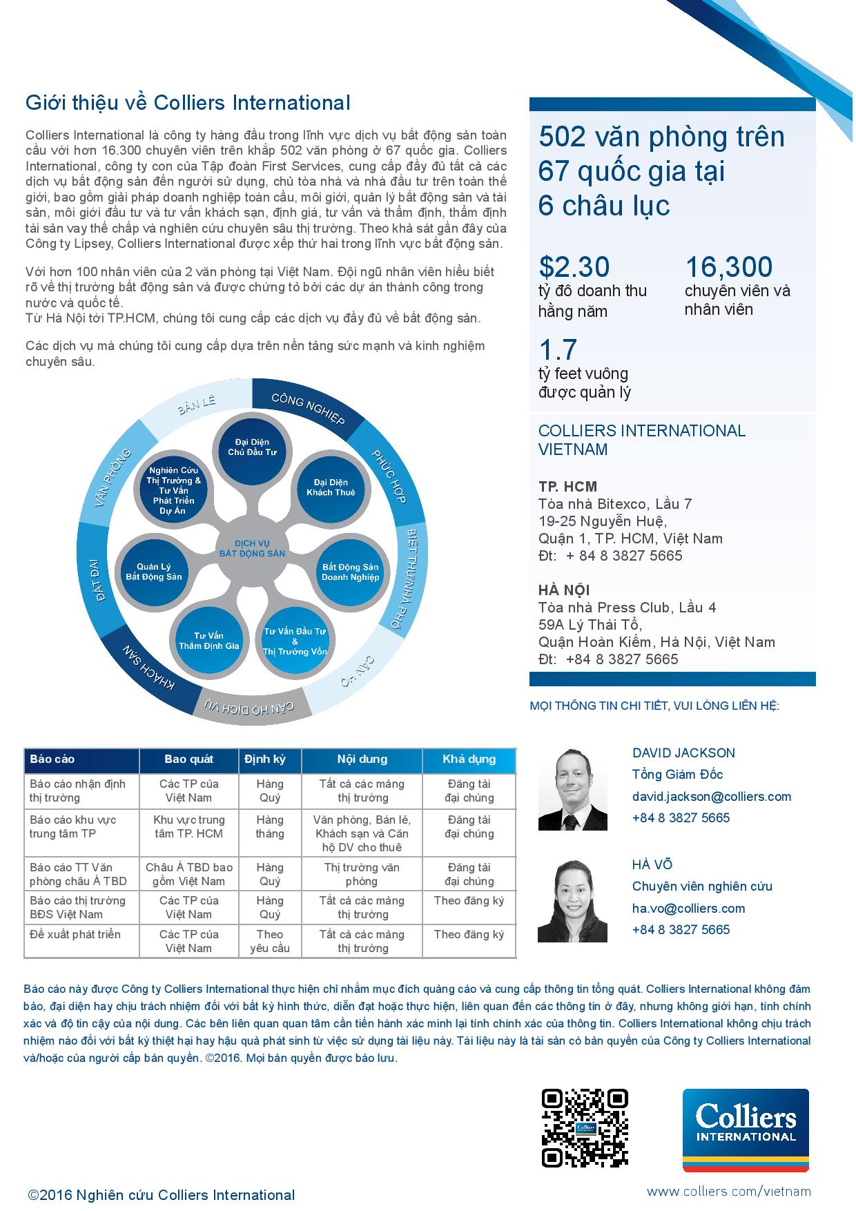 Colliers_HCMC_CBD report_Feb 2016_VIE-page-012